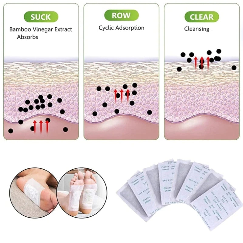 Detox Foot Patches Pack of 20